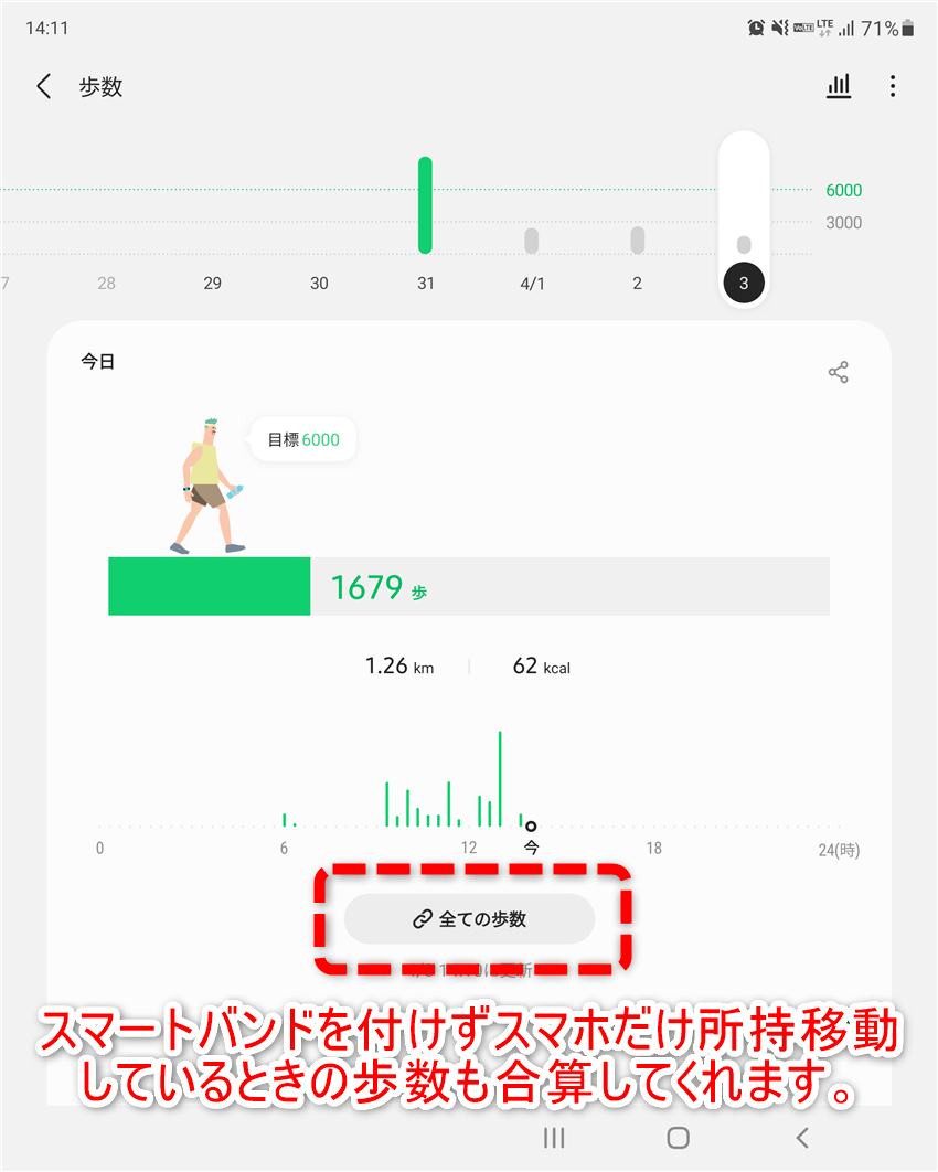 SHealth歩数画面