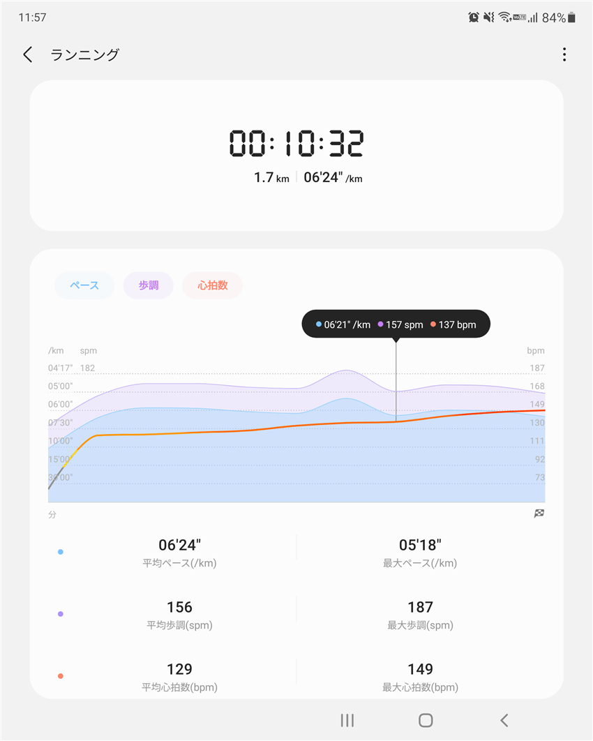 SHealthランニング結果