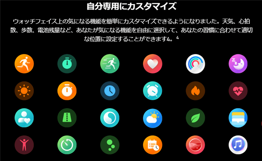 画面カスタマイズ