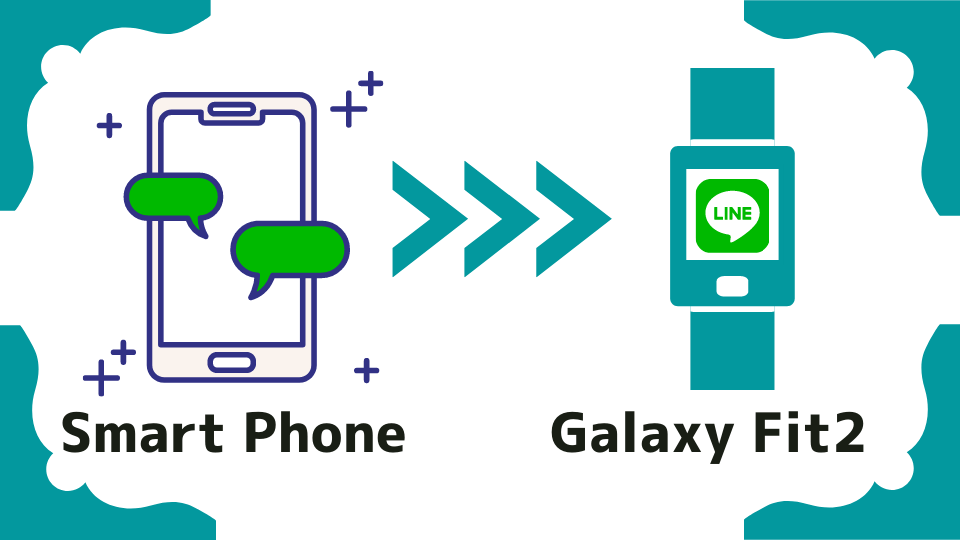 GalaxyFIT2へのLINE通知