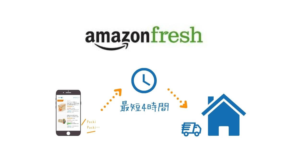 Amazonフレッシュ
