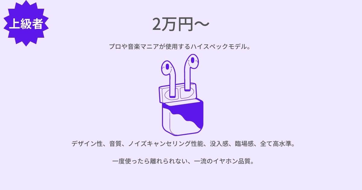 2万円以上イヤホンイメージ