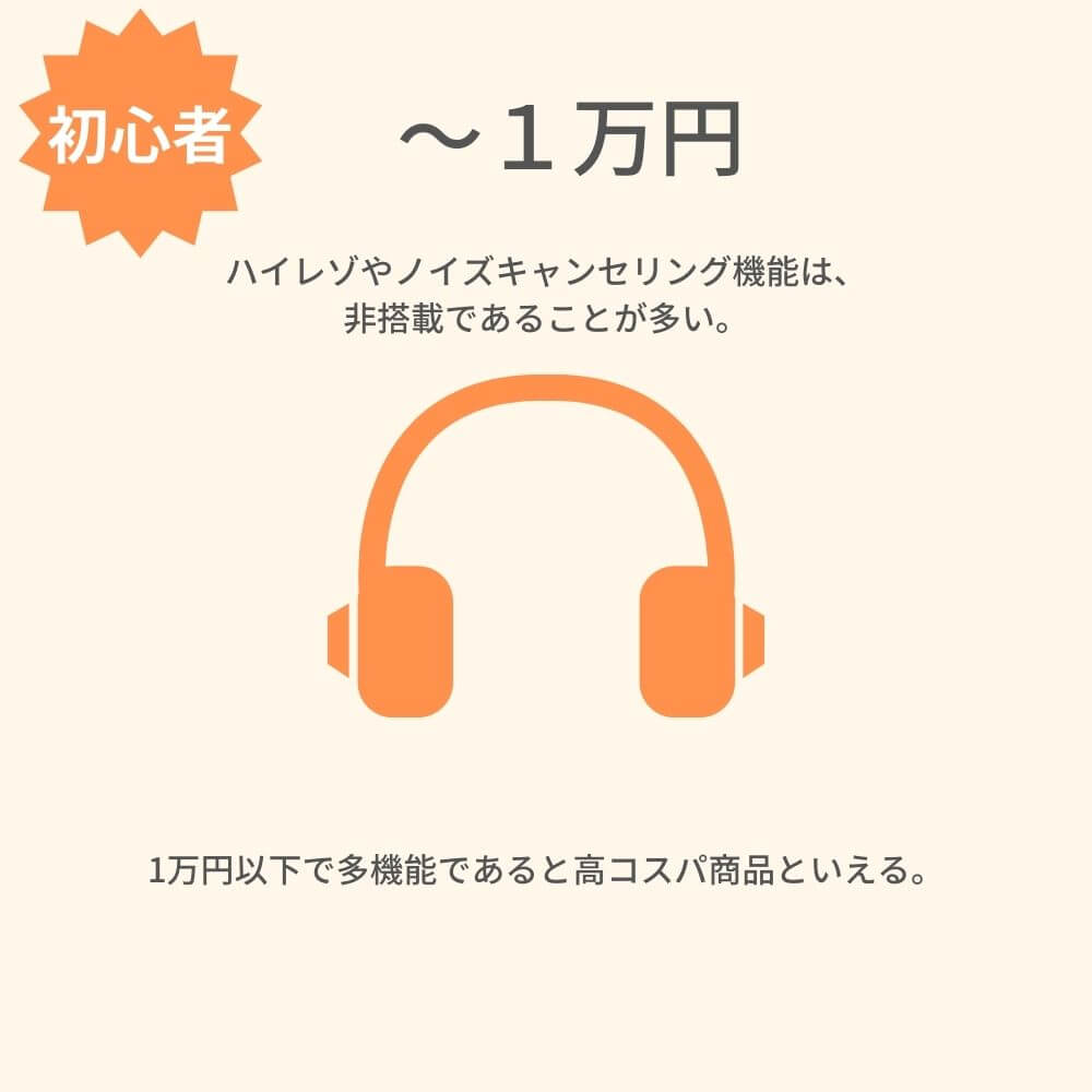 1万円以下ヘッドホンイメージ