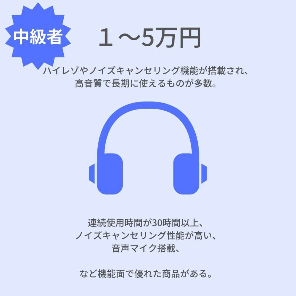 1~5万円ヘッドホンイメージ