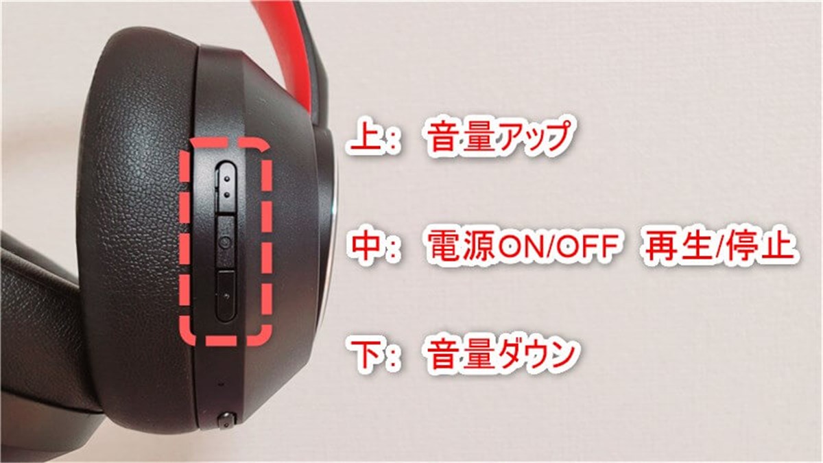 Super EQ S1右耳後方ボタン