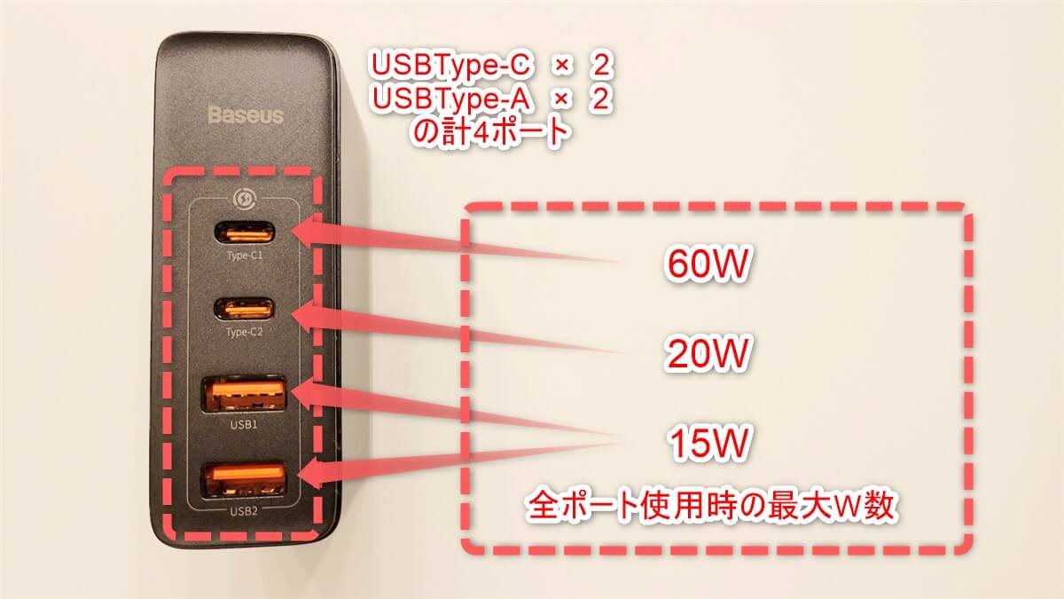 Baseus GaN2Pro Quick Charger