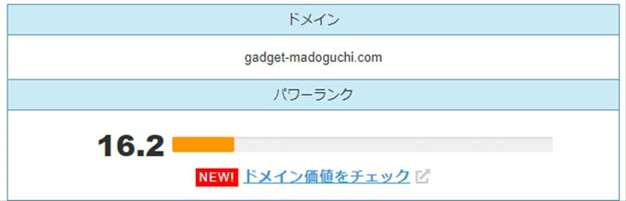 ドメインパワー
