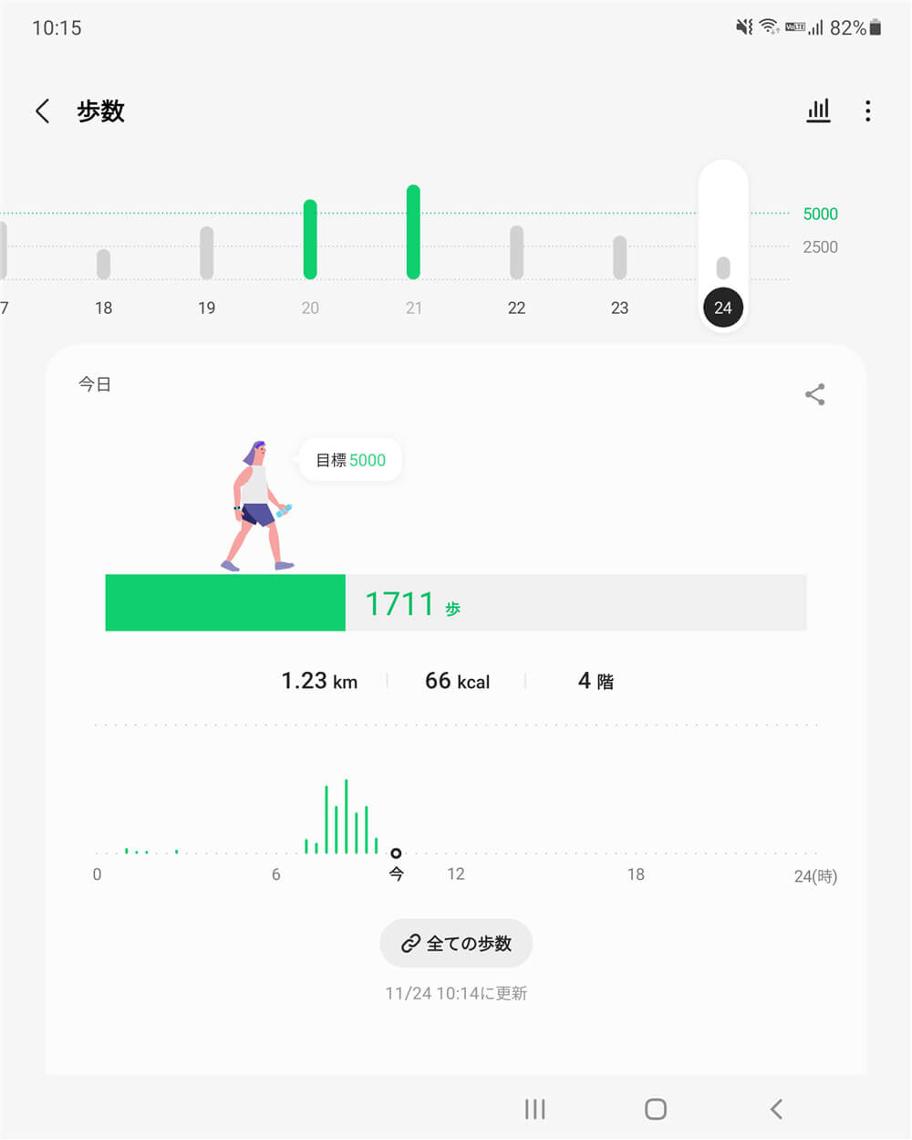 S Healthアプリ画面