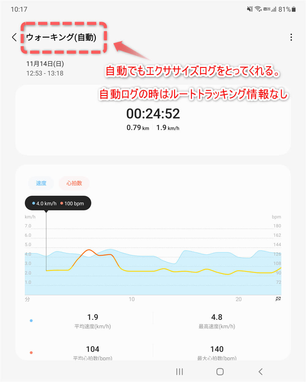 S Healthアプリ画面
