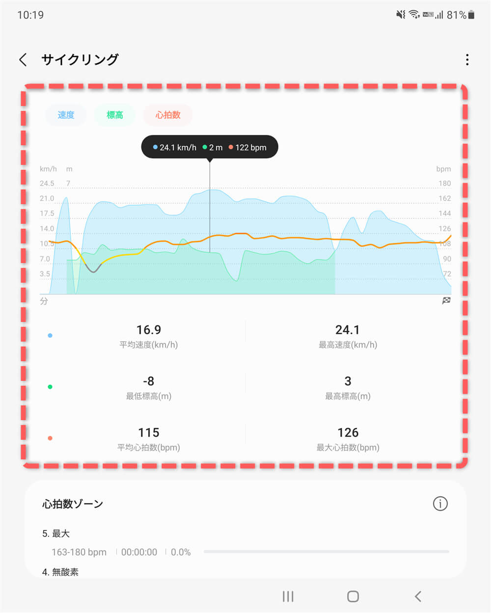 S Healthアプリ画面