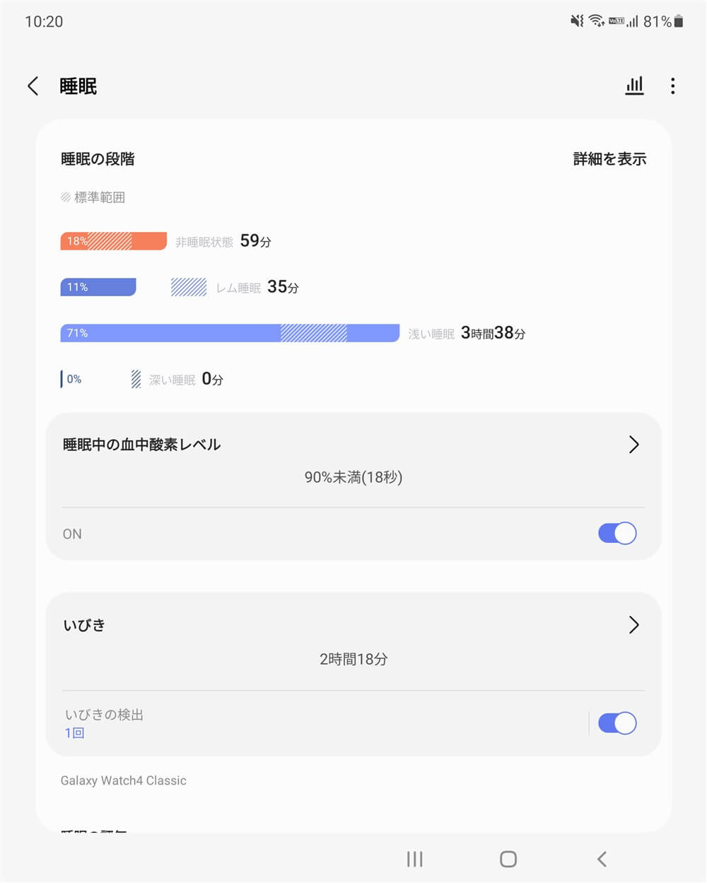 S Healthアプリ画面